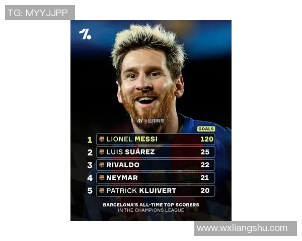 梅西受伤缺席巴萨关键战夺冠形势岌岌可危 梅西受伤缺席巴萨关键战夺冠形势岌岌可危